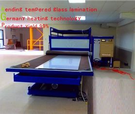 China EVA / PVB / TPU Glass Film Lamination Machine Furnace With Germany Technology supplier