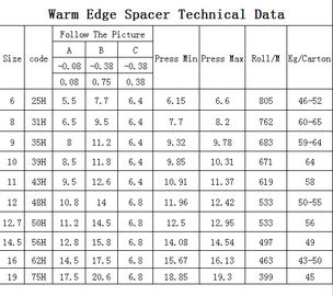 China 9 mm Black Color Warm Edge Spacer , Triple Glazing Warm Edge Duralite Spacer supplier