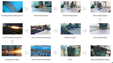 Warm Edge Double Glazing Machinery,Warm Edge Spacer Insulating Glass Production Line,Super Spacer IGU Line supplier