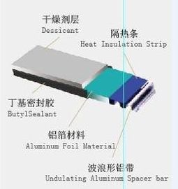 Butyl Rubber Double Glass Warm Edge Super Spacer Heat Insulated supplier