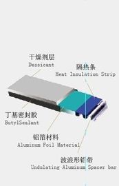 Duralite Insulating Glass Warm Edge Spacer As Kitchen Window Spacer Bar supplier