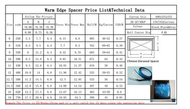 Triple Glazing Glass Rubber Sealing Spacer for Windows and Doors supplier