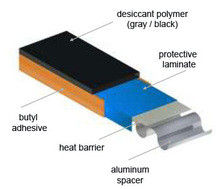 Butyl Rubber Trim Seal Window Spacer Bar , Aluminium Glazing Bars For Glass supplier