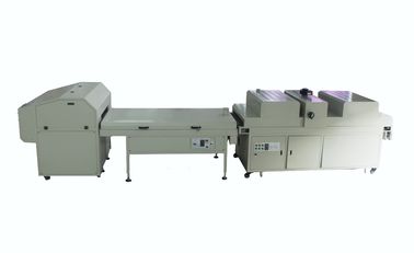 Crystal UV Coating Machine Album Making Machine 0.1-0.3mm Thickness supplier