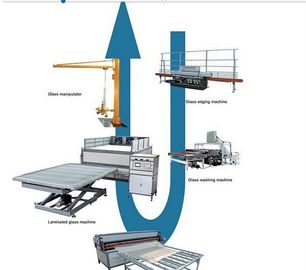 Heat Glass Lamination Machine , Automatic Vacuum Laminating Machine For Glass Curtain Wall supplier